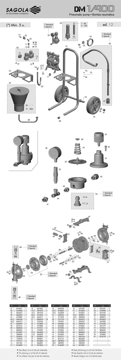 DM 01/400