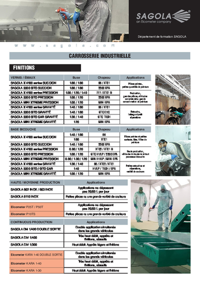 Guide de peinture carrosserie industrielle