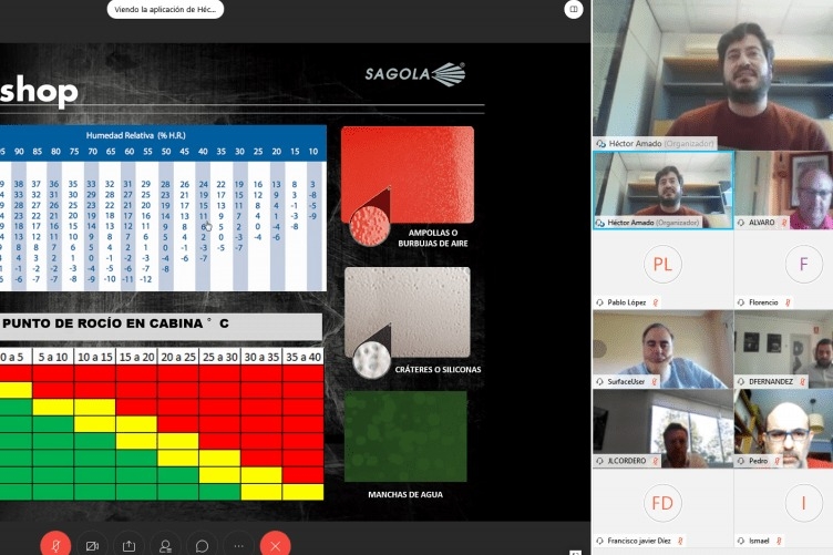 El departamento de producto de Sagola intensifica las formaciones On-Line