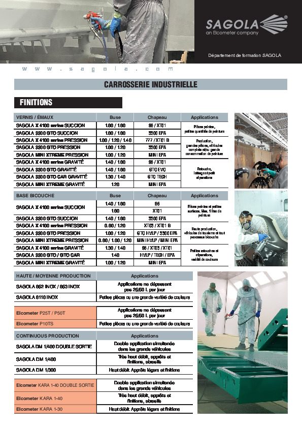 Guide de peinture carrosserie industrielle