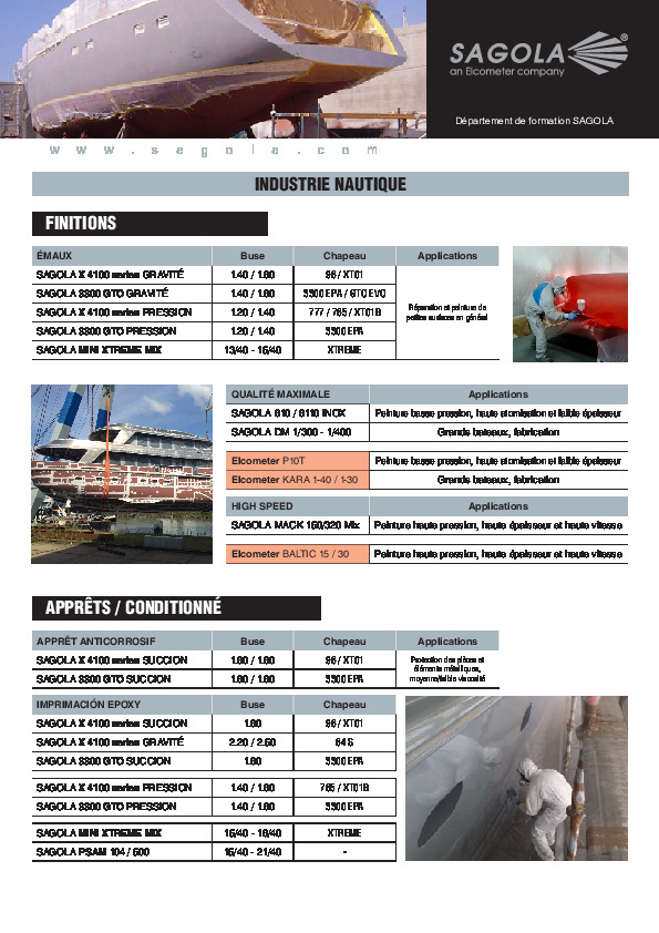 Guide de peinture industrie nautique